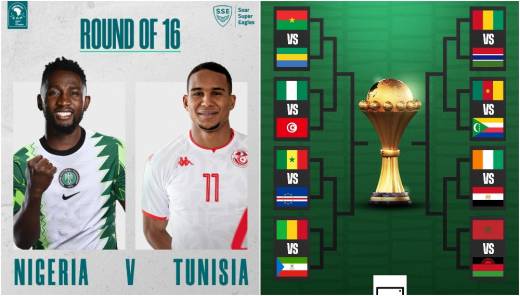 2021 AFRICA CUP NATIONS: Group Stage wrap-up and Day 1 Round of 16 Preview