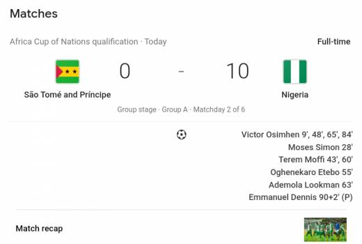 Super Eagles Put 10 past Sao Tome and Princepe In An Historic Victory